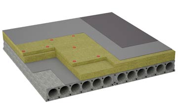 considerations of Hackness flat roofing insulation